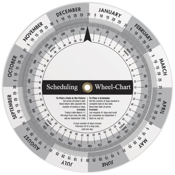 Calendrier Annuel de calcul - Chez Veronalice